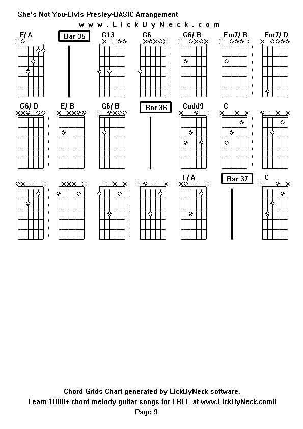 Chord Grids Chart of chord melody fingerstyle guitar song-She's Not You-Elvis Presley-BASIC Arrangement,generated by LickByNeck software.